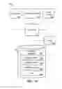 Fig. 14 - SQLScript compilation tracing system