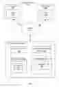Fig. 02 - Adjusting partitioning policies of a database system in view of storage reconfiguration
