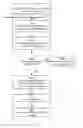 Fig. 06 - Adjusting partitioning policies of a database system in view of storage reconfiguration