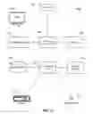 Fig. 14 - Adjusting partitioning policies of a database system in view of storage reconfiguration