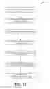 Fig. 13 - Processing events for continuous queries on archived relations