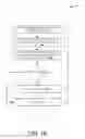 Fig. 19 - Processing events for continuous queries on archived relations