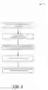 Fig. 06 - Managing continuous queries in the presence of subqueries