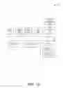 Fig. 13 - Managing continuous queries in the presence of subqueries