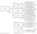 Fig. 01 - Collection and control of user activity information and activity user interface