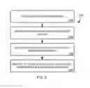 Fig. 11 - Collection and control of user activity information and activity user interface