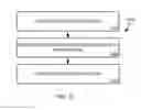 Fig. 12 - Collection and control of user activity information and activity user interface