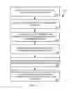 Fig. 13 - Collection and control of user activity information and activity user interface