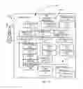 Fig. 15 - Collection and control of user activity information and activity user interface