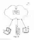 Fig. 16 - Collection and control of user activity information and activity user interface