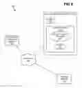 Fig. 06 - PERSONALIZED PROFILE-MODIFIED SEARCH FOR DIALOG CONCEPTS