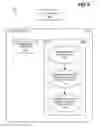 Fig. 08 - PERSONALIZED PROFILE-MODIFIED SEARCH FOR DIALOG CONCEPTS