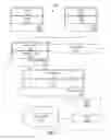 Fig. 02 - Optimization for scalable analytics using time series models