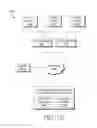 Fig. 18 - Schedule modification of data collection requests sent to external data sources