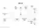 Fig. 44 - Schedule modification of data collection requests sent to external data sources
