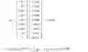 Fig. 10 - Data extraction and transformation method and system