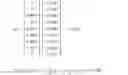 Fig. 12 - Data extraction and transformation method and system