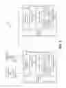 Fig. 05 - Replay of redo log records in persistency or main memory of database systems