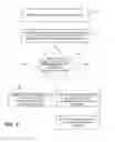 Fig. 08 - Replay of redo log records in persistency or main memory of database systems