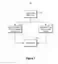 Fig. 07 - Early thread return with secondary event writes