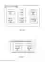 Fig. 05 - Scalable database system for querying time-series data