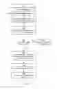 Fig. 06 - Scalable database system for querying time-series data
