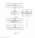 Fig. 12 - Scalable database system for querying time-series data