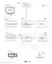 Fig. 14 - Scalable database system for querying time-series data