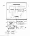 Fig. 01 - Database-management system comprising virtual dynamic representations of taxonomic groups
