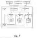 Fig. 02 - Multi-site cluster-based data intake and query systems