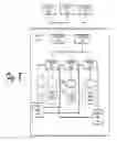 Fig. 13 - Multi-site cluster-based data intake and query systems