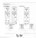 Fig. 18 - Multi-site cluster-based data intake and query systems