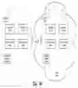 Fig. 21 - Multi-site cluster-based data intake and query systems