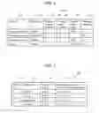 Fig. 06 - Analysis server device, data analysis system, and data analysis method