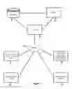 Fig. 02 - Enabling user to post, search, verify & view user selected & created structured fields specific contents related to products & services