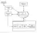 Fig. 01 - Methods and systems for personalizing user experience based on discovery metrics