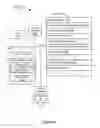Fig. 06 - Methods and systems for personalizing user experience based on discovery metrics