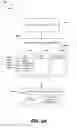Fig. 05 - Methods and systems for providing life event notifications to one or more users