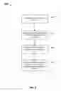Fig. 08 - Enhanced search to generate a feed based on a user's interests