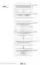 Fig. 21 - Enhanced search to generate a feed based on a user's interests