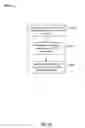 Fig. 26 - Enhanced search to generate a feed based on a user's interests