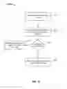 Fig. 17 - USER INTEREST MODELING