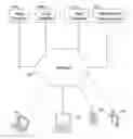 Fig. 01 - ENHANCED SEARCH FOR GENERATING A CONTENT FEED