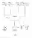Fig. 02 - ENHANCED SEARCH FOR GENERATING A CONTENT FEED