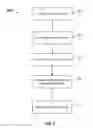 Fig. 07 - ENHANCED SEARCH FOR GENERATING A CONTENT FEED