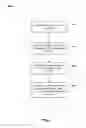 Fig. 08 - ENHANCED SEARCH FOR GENERATING A CONTENT FEED