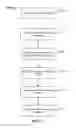 Fig. 14 - ENHANCED SEARCH FOR GENERATING A CONTENT FEED