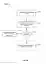 Fig. 17 - ENHANCED SEARCH FOR GENERATING A CONTENT FEED