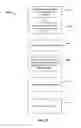 Fig. 18 - ENHANCED SEARCH FOR GENERATING A CONTENT FEED