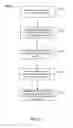 Fig. 29 - ENHANCED SEARCH FOR GENERATING A CONTENT FEED